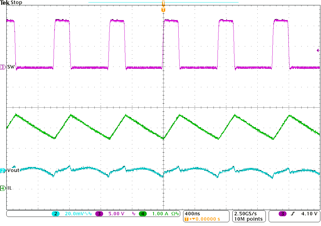 TPS563240 Vout ripple 3A_2p0.png